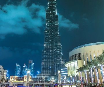 Corporate Tax Registration in the UAE