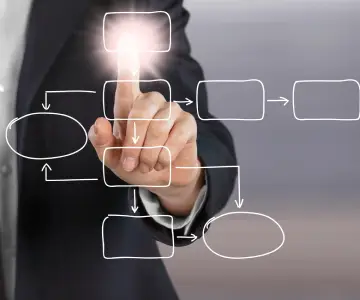 Our Excise Tax Registration Service